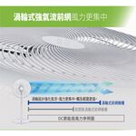 SANLUX 14” Taiwan-Made DC Inverter Remote Standing Fan EF-P14DBS1, , large