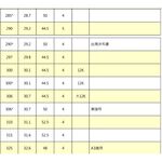 哈哈書套 27.0公分~32.5公分(多款)30.0, , large