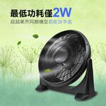 SUPAFINE 勳風 20吋 DC直流變頻 循環扇 電扇 HFB-S0202, , large