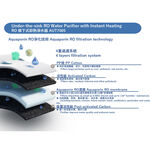 【麗水生活】PHILIPS 飛利浦 AUT821/AUT822/ AUT823 RO濾芯 (適用於 AUT7005) 三年份濾芯, , large