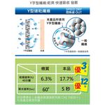 【D&G】乾爽1/2男學生襪(加大)<灰>D408 男襪 短襪 除臭襪, , large