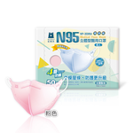 【醫碩科技】藍鷹牌 N95醫用立體型成人口罩-壓條款 多色可選, , large