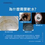 【麗水生活】EVERPOLL愛科濾淨 WS-1200 智慧型軟水機-全屋經濟型 除垢 軟水系統, , large