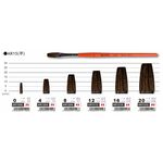 AP 馬可威 Colorful短桿羊毛水彩筆-平頭(多款)12號, , large