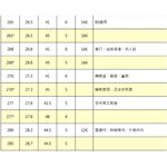 哈哈書套 27.0公分~32.5公分(多款)30.0, , large