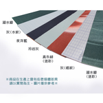 【怪獸】rubber anne 10秒頂吸 軟式珪藻土鏡台吸水墊2入組 (60x10cm) -冷岩灰, , large