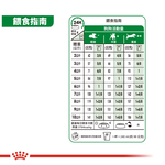 Royal Canin, , large