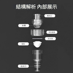 Air conditioner gas shut-off valve (triple-proof valve, horizontal/vertical use), , large