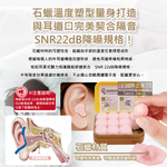 [日日好物]德國OHROPAX安耳悠-Classic柔軟蠟質溫度塑型貼耳式隔音耳塞6對/黃盒(SNR 22dB降噪規格,CE歐盟認證,靜音舒適保護聽力,凡士林親膚耳塞), , large