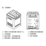 昌運監視器 IDEAL愛迪歐 PS-379U-800 800VA 電子式穩壓器 含USB充電埠, , large
