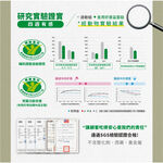 【DR.HSU】好康益生菌  健康食品雙效認證 輔助調整過敏體質功能 胃腸功能改善 30包/盒, , large