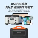 【Leo手機周邊專賣店】PHILIPS飛利浦   太陽能充電板60W, , large