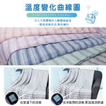 色織簡約涼感紗冰晶涼被, 藍, large