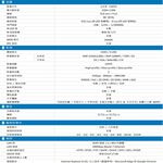 昌運監視器AVTECH陞泰 DGM3204SCT(DGM3204SCHT) 300萬 紅外線半球網路攝影機 內建麥克風, , large