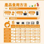 【杰森食代】經典原味｜舒肥雞腿隨手包(110g/包)｜簡單方便｜低溫烹調保留水分, , large