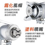 【TOPWAY】吸上式氣動噴漆槍附漆杯1000cc 專業型7孔 強力膠用 孔徑 2.5/3mm W77 W-77S, , large