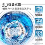 HERAN 16KG Fixed Frequency Upright Fully Automatic Washing Machine HWM-1633, , large
