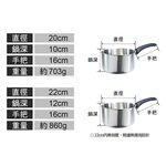 PERFECT 理想牌 極緻316不鏽鋼雪平鍋湯鍋可當刻度量杯 無蓋22cm-Leidea樂德兒, , large