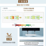 【日本旭川】 AIRFit氧活力低溫傳導石墨烯4.5CM空氣床墊 舒適支撐 可水洗 6D透氣循環, , large