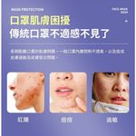 【K’s 凱恩絲】可水洗KF94專利蠶絲4D立體透氣運動口罩(通過SGS檢驗認證、抗UV防曬50+、100%專利蠶絲), , large