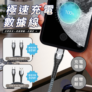 【Besthot】Cowhorn-LC-1米 編織線