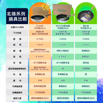 【hokua】Japanese-made PLAIRE IH white Non-stick Frying pan 26cm, , large