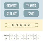 HANG TEN 全掌式立體舒壓鞋墊 健康鞋墊 健走 登山 通勤 多尺寸 透氣 舒適 抗菌 除臭 按摩 舒壓 避震 回彈, , large