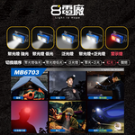 8電廠 MB-6703 分艙式 自動感應 頭燈 雙光源 1000流明, , large
