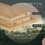 台灣製【藤原傢俬】伊莉莎白貓抓皮二件式房間組(床頭+耐磨加高床底)-3年保固, , large