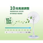 SANLUX 台灣三洋 16吋 台灣製 DC馬達節能電風扇 立扇 EF-P16DJ, , large