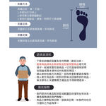 PUMA 經典加厚毛巾底運動短筒襪3雙裝 彪馬 跳豹 男襪 女襪 襪子 運動襪 短襪 加厚 高彈 平整縫頭 耐磨 深藍, , large