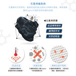 【生命磁】盛夏涼品印花涼感石墨烯能量被 石墨烯 涼被 四季毯 涼感紗, , large