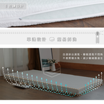 ［熊棉］純淨天絲奢華床墊｜雪白絲線5尺｜, , large