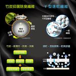 【BVD】銀纖維1/2毛巾底男襪4入<黑>B563 襪子 短襪 抑菌除臭襪, , large