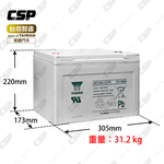  [CSP] ES-1200 1200W power converter + UXC100S-energy storage machine inverter &rarr; Send Anderson adapter Home energy storage Power outage backup power Typhoon, , large
