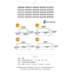 【格藍傢飾】禪思 高品質 彈力涼感沙發套 抽繩專利 加大版 高品質 親膚透氣 冰絲沙發罩 沙發布套, , large