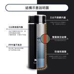 Miyaco 米雅可 輕漾316不鏽鋼真空保溫瓶一體成型無接縫 220ml曜黑-Leidea樂德兒, , large