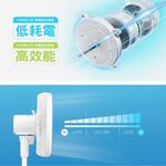 CHIMEI 14” DC Motor Remote Energy-Saving Fan DF-14P701, , large