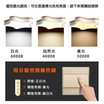 [Honey Comb]馬卡龍海星LED54W遙控調光調色臥室吸頂燈 藍色(V1931), , large