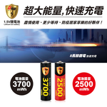 【8馬赫】3號/AA 恆壓可充式1.5V鋰電池全新特大能量3700mWh4入+(3號4槽)AI隨身收納盒充電器, , large