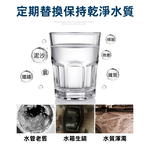 【上手家居】蓮蓬頭濾芯-白色(蓮蓬頭過濾/除氯過濾棉/濾心/蓮蓬頭濾心/pp棉/花灑濾心/pp棉濾芯), , large