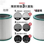 蟎著媽 適用 戴森 Dyson AM11 BP01 TP01 TP02 TP03 空氣清淨機 濾網, , large