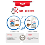 Royal Canin, , large