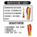 Loopal 平價品牌 專業 運動腿套 壓縮腿套 黑色 【超低體驗價】推廣中, , large
