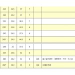 哈哈書套 27.0公分~32.5公分(多款)30.0, , large