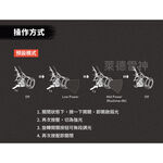 【德國Ledlenser】H15R Core 充電式伸縮調焦頭燈, , large