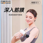 西歐科技 多功能專業按摩筋膜槍CME-HL1300 買一送一, , large