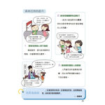《南門書局》【繁體中文版】漫畫 墨菲定律+洛克斐勒~~, , large