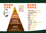 【LODOJA 裸豆家】冷萃冷泡深烘培浸泡式咖啡30入(10g/包 接單現烘 最新鮮烘培 阿拉比卡豆可直接沖泡), , large