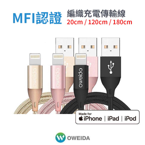 【sansuijibau】Apple Certified, MFi Certified Braided Charging Cable, 180cm-rose gold
